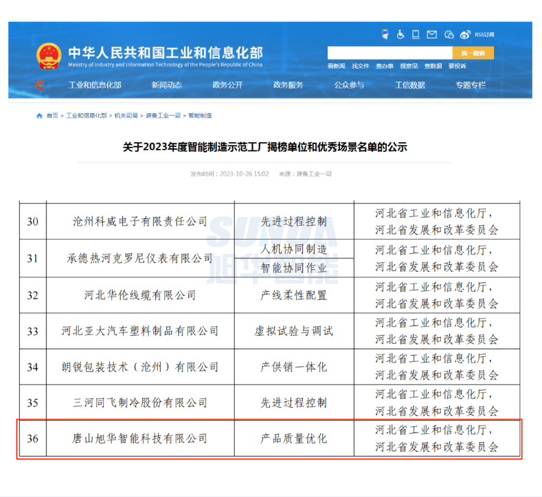 【国家级荣誉】喜讯！新葡萄8883AMG智能“SunFMEA项目”荣获工信部“2023年度智能制造优秀场景”